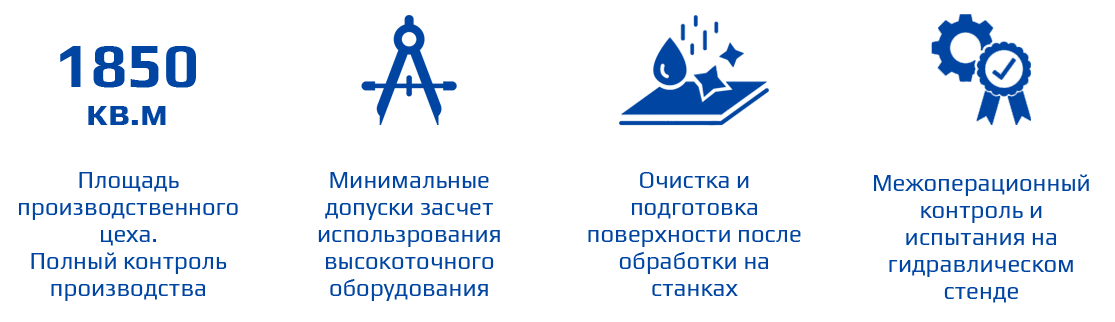 Производство гидроцилиндров на Уральском заводе подъемных механизмов АНТ